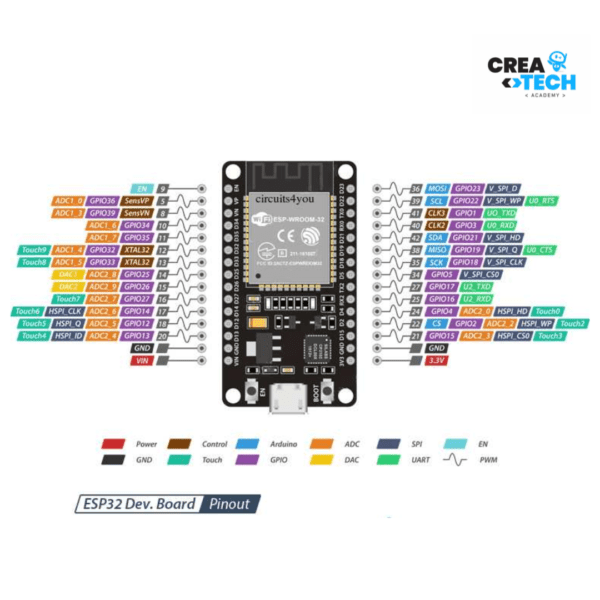 ESP32 DEVKIT V1 - 30P  micro-USB - Image 3
