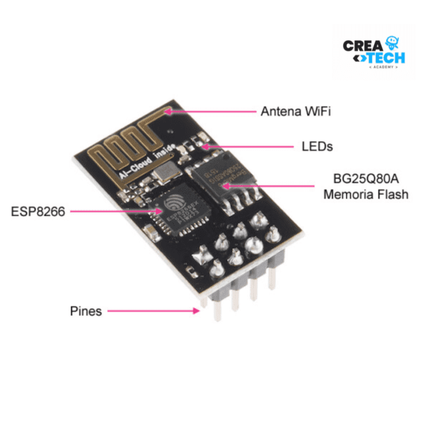 Módulo ESP8266 Serial WIFI - Image 4