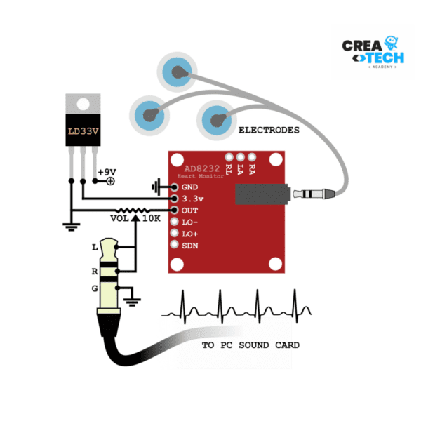 Módulo ritmo cardíaco ECG AD8232 con sondas - Image 5
