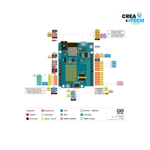 Arduino UNO R4 WiFi - Image 2